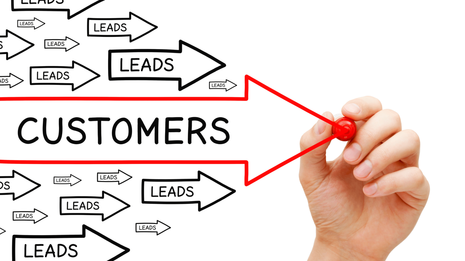 LeadForcetm(4)
